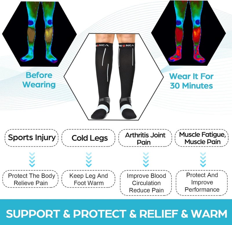 NEENCA Compression Socks, Medical Athletic Calf Socks for Injury Recovery & Pain Relief, Sports Protection—1 Pair, 20-30 mmhg - Image 4